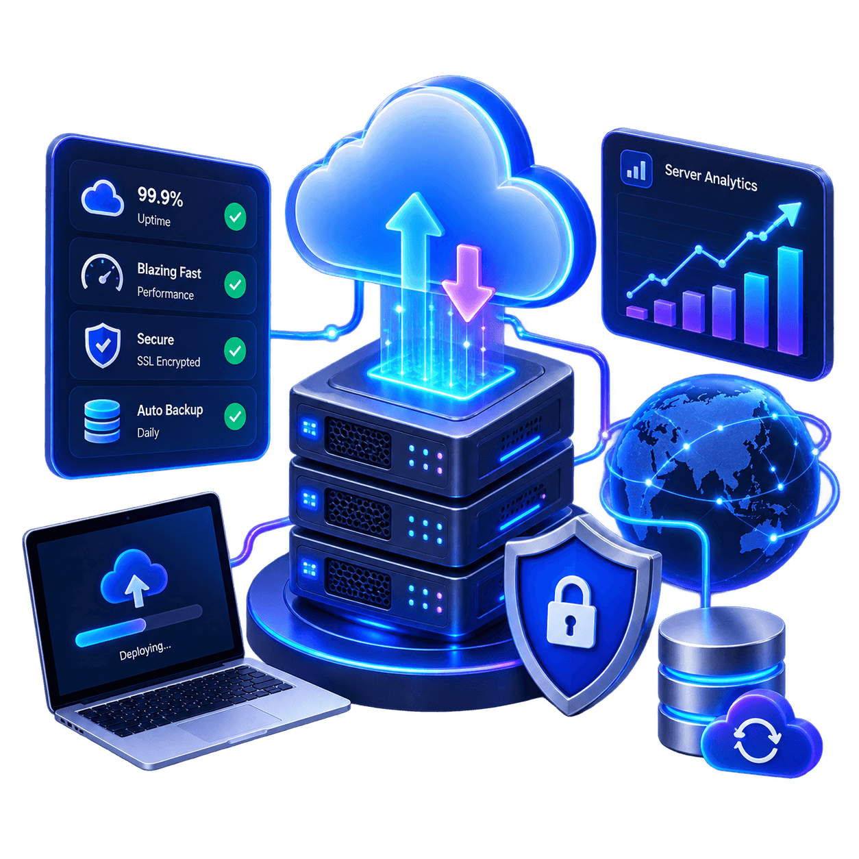 Secure Database & Servers