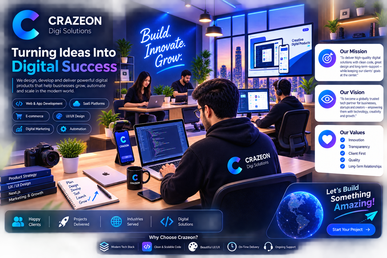 Crazeon Mission, Vision and Values